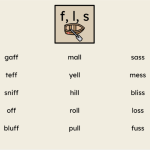 Orton-Gillingham Virtual Phonics Lesson: f, l, s Words